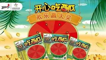 小米吃瓜群眾抽獎,驚喜不斷！